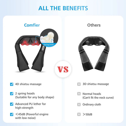 Shiatsu Shoulder Neck Massager with Heat, 4D Deep Kneading Back Massager for Men Women